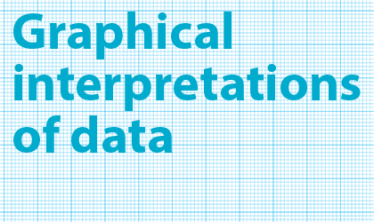 Graphical interpretations of data logo